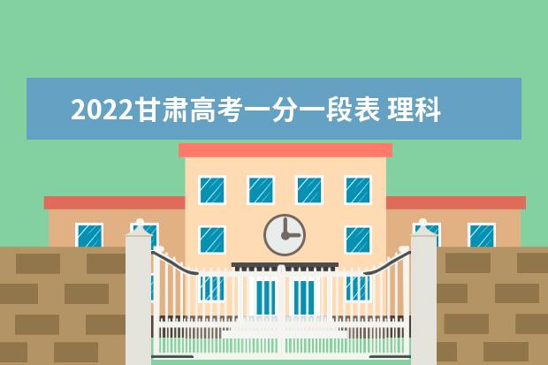 2022甘肃高考一分一段表 理科成绩排名