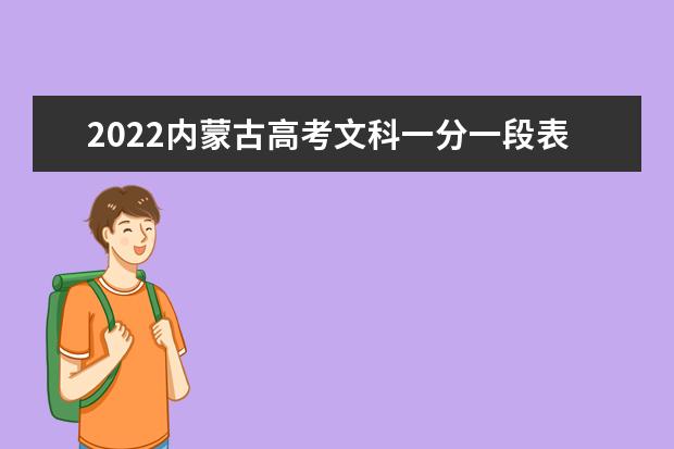 2022内蒙古高考文科一分一段表 最新高考成绩排名