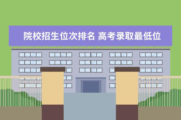 院校招生位次排名 高考录取最低位次和前面所有院校招生计划人数不一致...