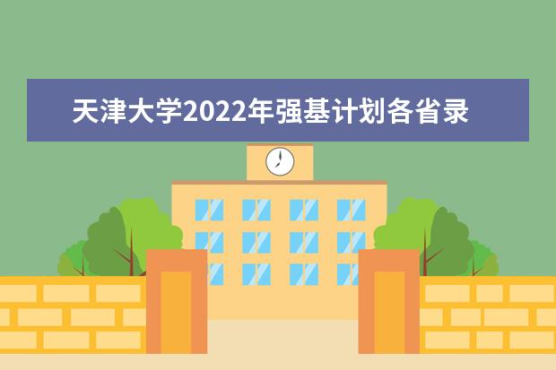 天津大学2022年强基计划各省录取分数线是多少 2022强基计划报名网址 在哪里报名