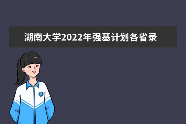 湖南大学2022年强基计划各省录取分数线是多少 2022强基计划报名网址 在哪里报名