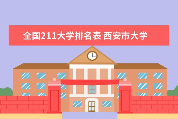 全国211大学排名表 西安市大学排名:西安交通大学、西安欧亚学院分列第一