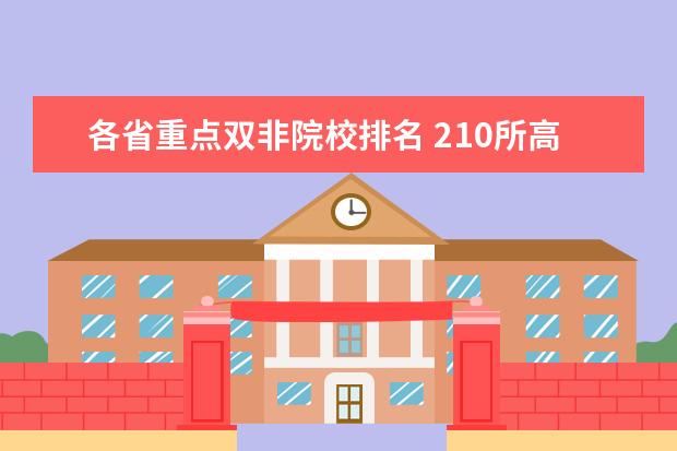 各省重点双非院校排名 210所高校保研率排行榜出炉!保研和考研差距甚大,考...