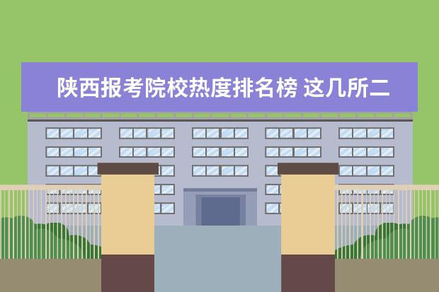 陕西报考院校热度排名榜 这几所二本院校号称“二本中的战斗机”,考上不愁工...