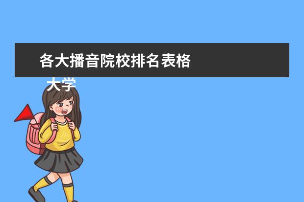 各大播音院校排名表格 
  大学三好学生先进事迹材料2