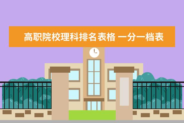 高职院校理科排名表格 一分一档表-一分一档表,一分,一档,表