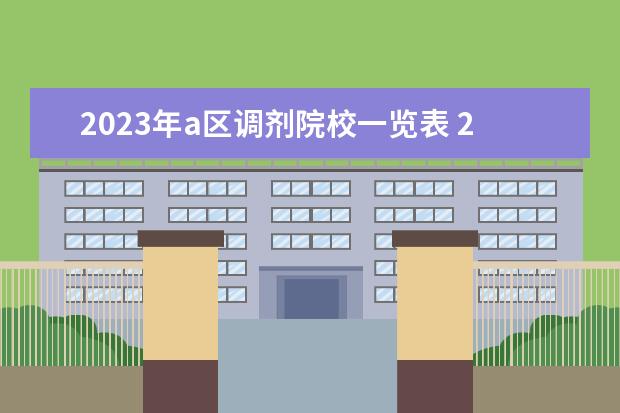 2023年a区调剂院校一览表 2023年预调剂的院校有哪些