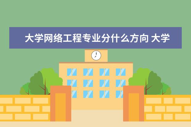 大学网络工程专业分什么方向 大学 学网络工程学什么 就业干什么??