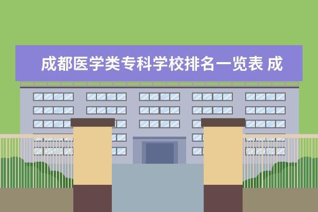 成都医学类专科学校排名一览表 成都医学院专业排名