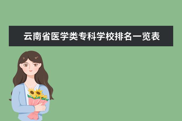 云南省医学类专科学校排名一览表 2022年云南省三校生医学专业专科录取分数线 - 百度...