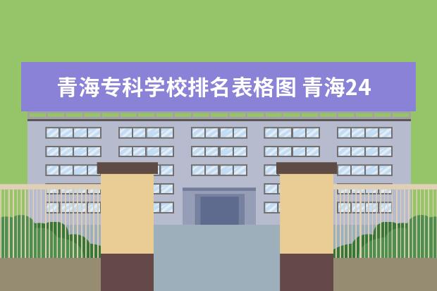 青海专科学校排名表格图 青海240分能上什么专科学校