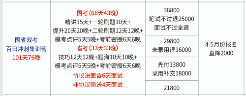25年国考高效备考模式请查收！提前布局，先人一步！